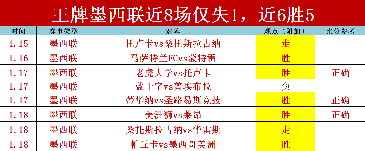 拜仁有望问,鼎德甲,欧冠之路光,pg游戏官网登录入口,PG电子最新官网,pg游戏官网登录入口,pg电子游戏app