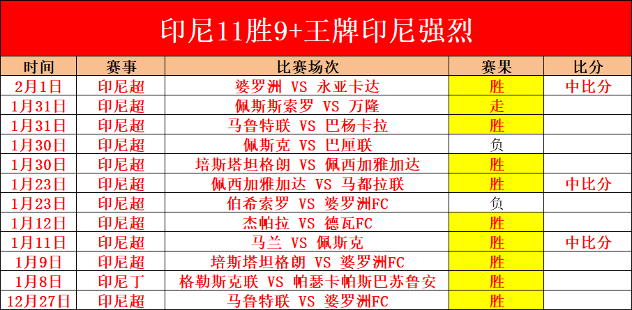 姆巴佩双响,库尔图瓦神,皇马惊险击,pg游戏官网登录入口,PG电子最新官网,pg游戏官网登录入口,pg电子游戏app
