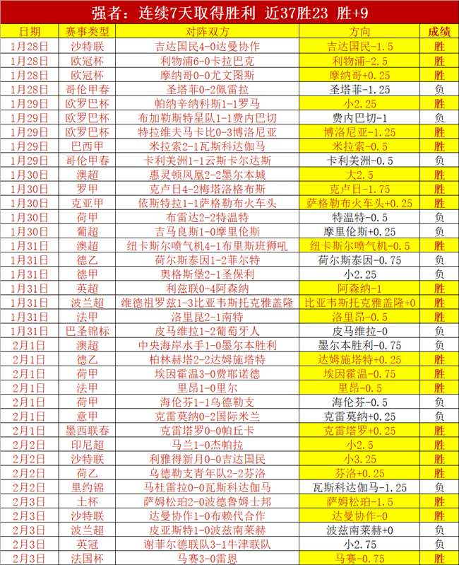 国米瞄准菲,利克斯和阿,森西奥,pg游戏官网登录入口,PG电子最新官网,pg游戏官网登录入口,pg电子游戏app