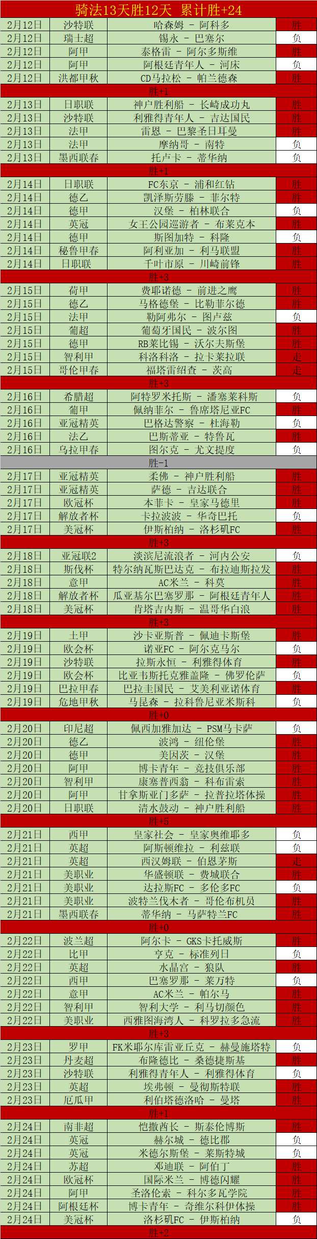 吴海燕与王,陈巧珠欢聚,共舞,pg游戏官网登录入口,PG电子最新官网,pg游戏官网登录入口,pg电子游戏app