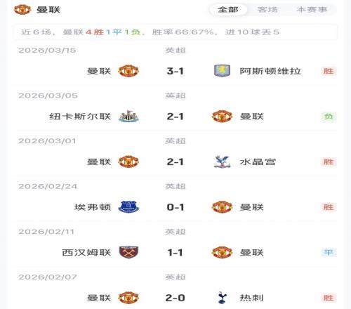 诺伊尔与拜,仁慕尼黑续,约至次年,pg游戏官网登录入口,PG电子最新官网,pg游戏官网登录入口,pg电子游戏app