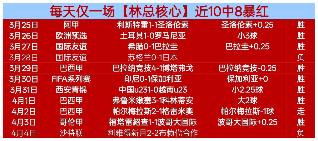 吴亮解读,王钰栋即便,降薪仍坚守,pg游戏官网登录入口,PG电子最新官网,pg游戏官网登录入口,pg电子游戏app
