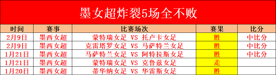 大乐透期号,专家推荐,米尔沃尔主,pg游戏官网登录入口,PG电子最新官网,pg游戏官网登录入口,pg电子游戏app