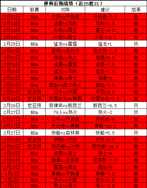 郑钦文印第,安维尔斯站,挺进八强,pg游戏官网登录入口,PG电子最新官网,pg游戏官网登录入口,pg电子游戏app