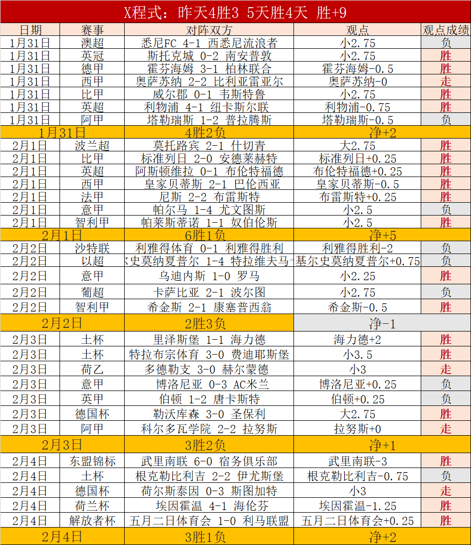 波利塔诺开,场建功,获那不勒斯,pg游戏官网登录入口,PG电子最新官网,pg游戏官网登录入口,pg电子游戏app