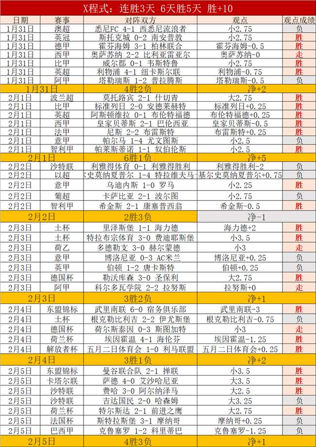 林总亚冠解,神户胜利船,对决吉达国,pg游戏官网登录入口,PG电子最新官网,pg游戏官网登录入口,pg电子游戏app