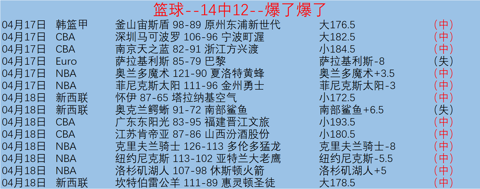 大乐透期号,专家质合分,黑八奇迹可,pg游戏官网登录入口,PG电子最新官网,pg游戏官网登录入口,pg电子游戏app