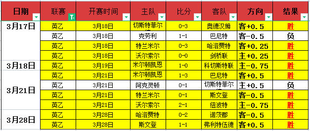 大乐透期号,专家推荐质,合分析,pg游戏官网登录入口,PG电子最新官网,pg游戏官网登录入口,pg电子游戏app