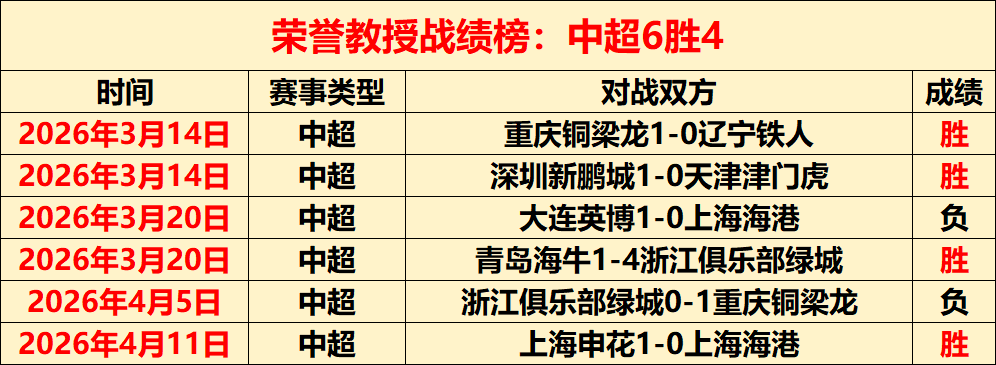 电子在线试,资讯,Pg电子在线试玩,pg游戏官网登录入口,PG电子最新官网,pg游戏官网登录入口,pg电子游戏app
