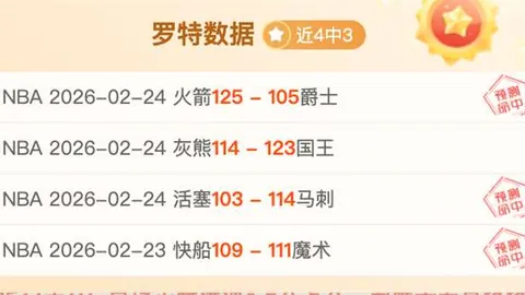 猛龙队独具慧眼，力挺新秀，展望明日之星