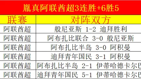湖人主场强势对抗，森林狼攻防受挫