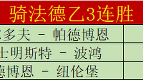 大乐透期号专家稳荐，质合分析前区十码