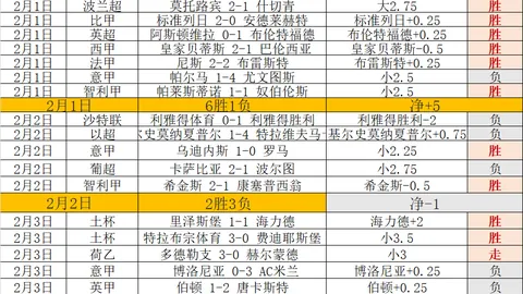 “波利塔诺开场建功，获那不勒斯迎战米兰最佳球员称号”